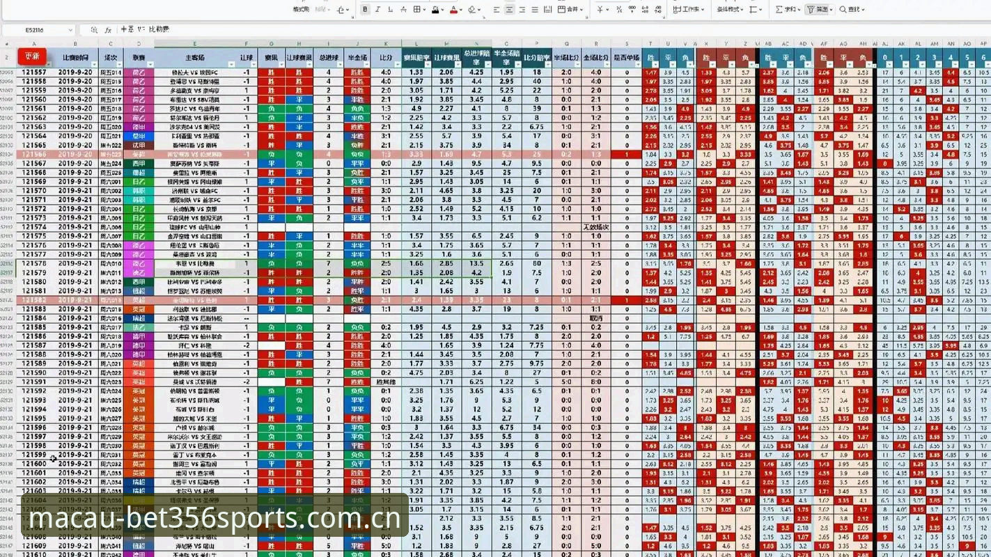 2026年bet356体育实时赔率评测最新动态:数据深度与竞技新体验全面升级