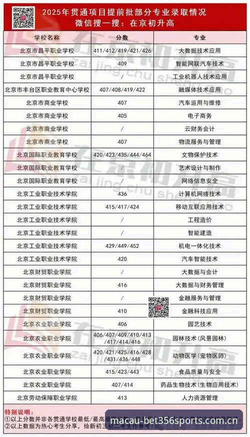 356体育平台数据检索完整指南：从赔率更新到安卓客户端的深度使用手册