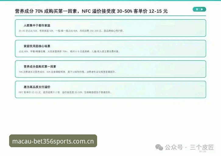 2026版bet356体育中国注册流程最新动态：用户实测数据与行业趋势分析